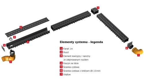 ACO Hexaline 2.0 odwodnienie liniowe kanał z rusztem plastikowym 100 cm czarny