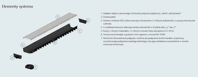 ACO Plastic Channel Kanał odwadniający z rusztem ocynkowanym 100 cm